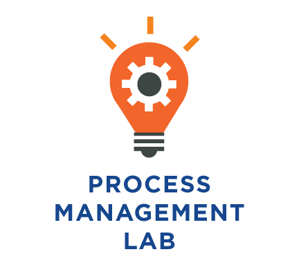 Process Management Lab